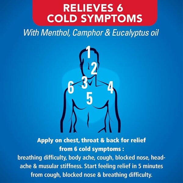 Vicks Vaporub - 25ml - Image 3