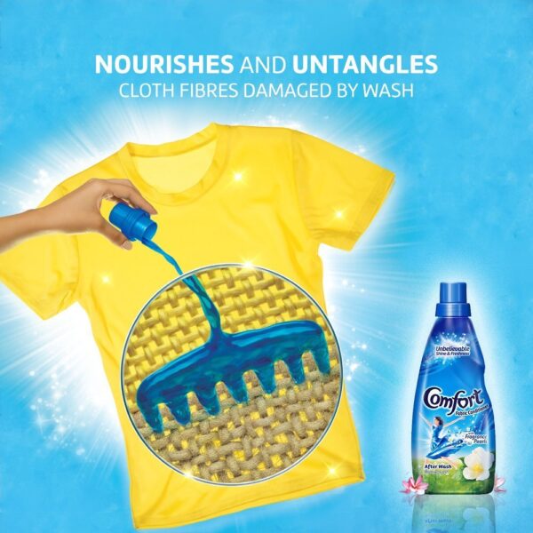 Comfort After Wash Morning Fresh Fabric Conditioner - 250 ml - Image 7