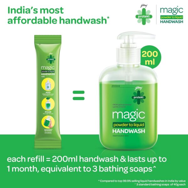 Godrej Protekt Mr. Magic Powder to Liquid Handwash 9g Refill
